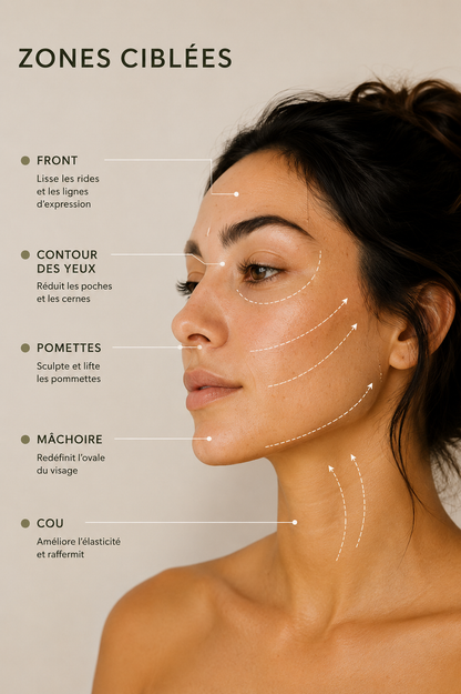 The Jade Ritual Kit – Face Sculpt & Glow Tools | Glossora Paris